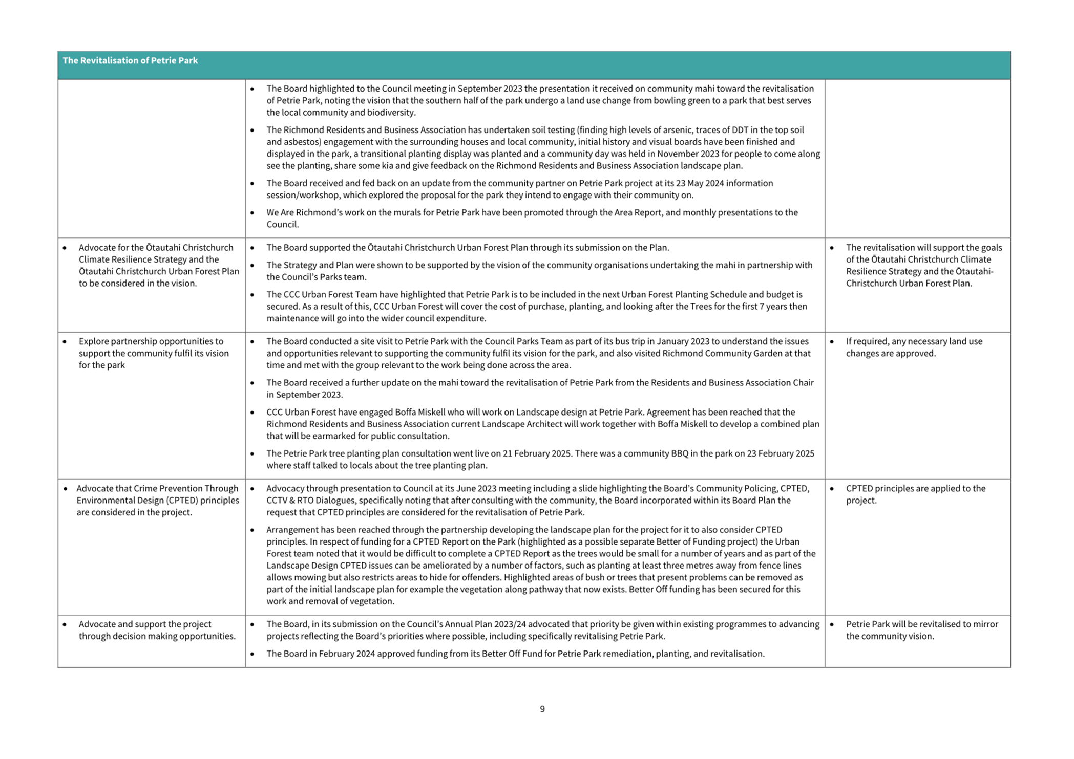 A screenshot of a computer

AI-generated content may be incorrect.