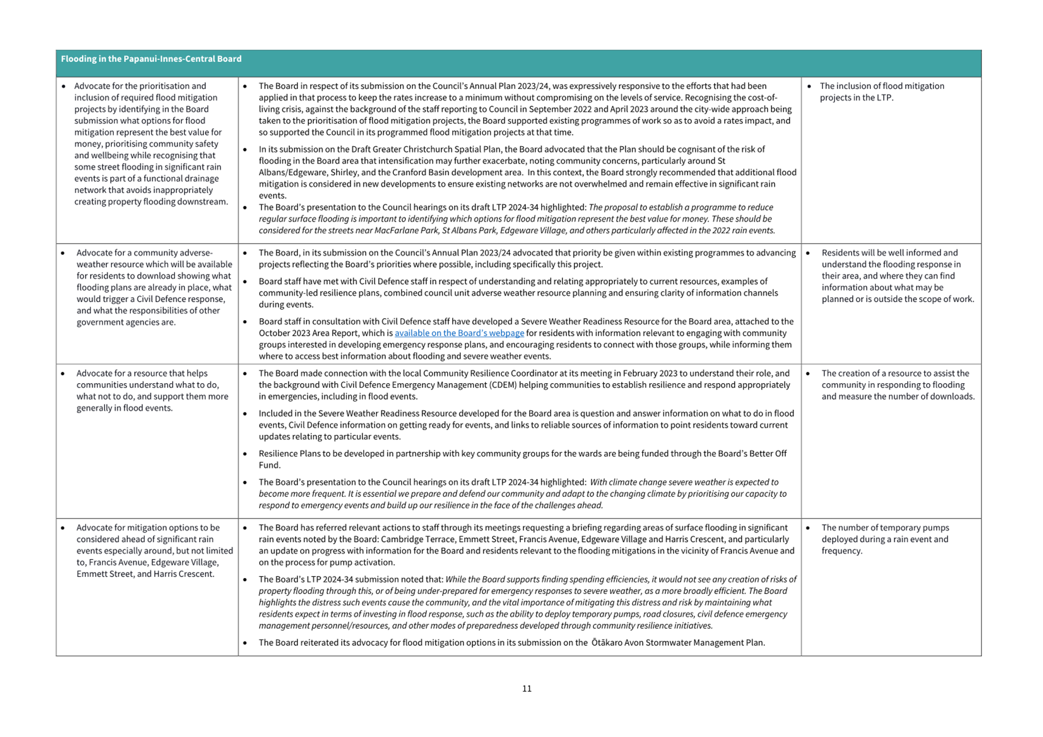 A screenshot of a computer

AI-generated content may be incorrect.