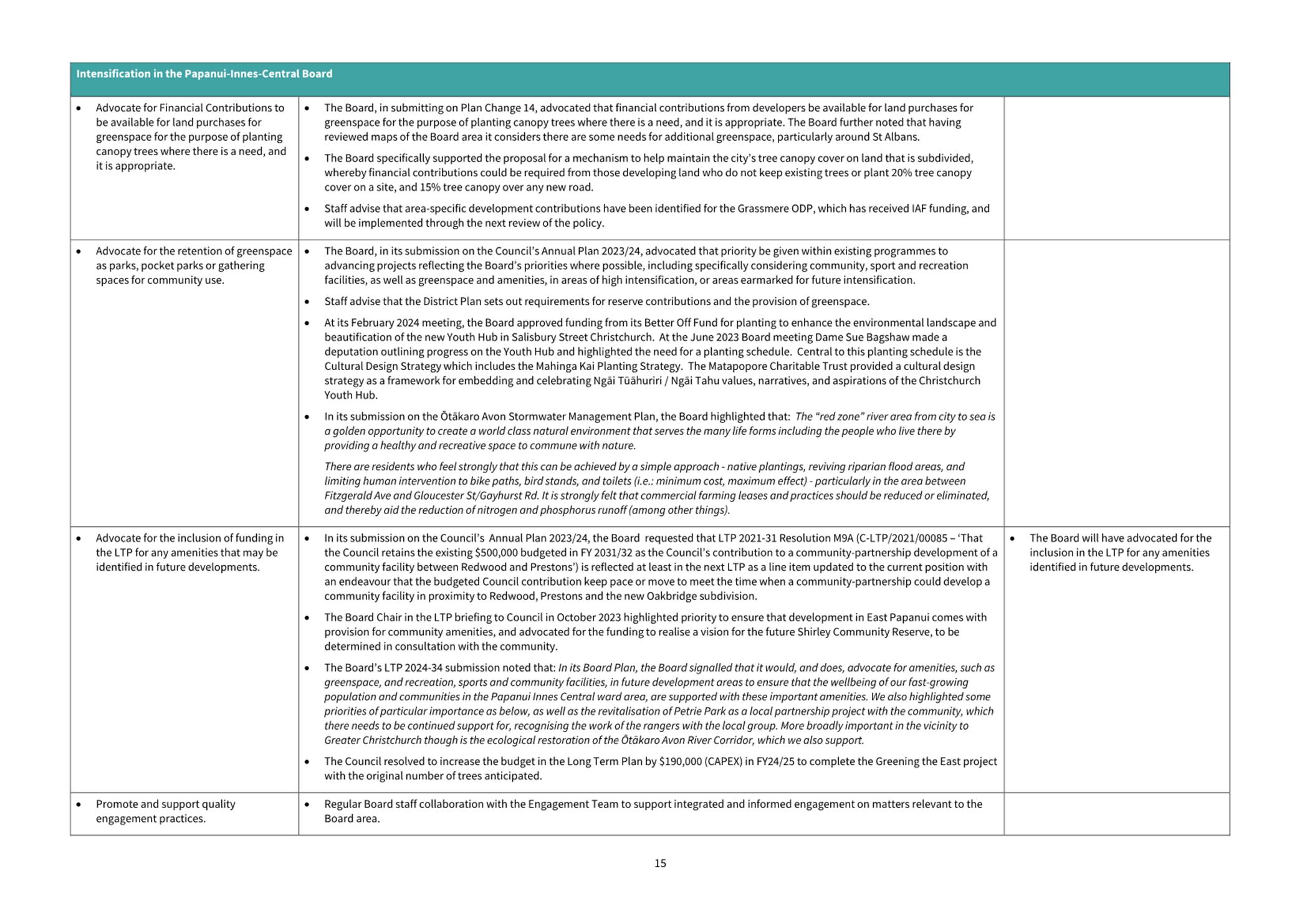 A screenshot of a document

AI-generated content may be incorrect.