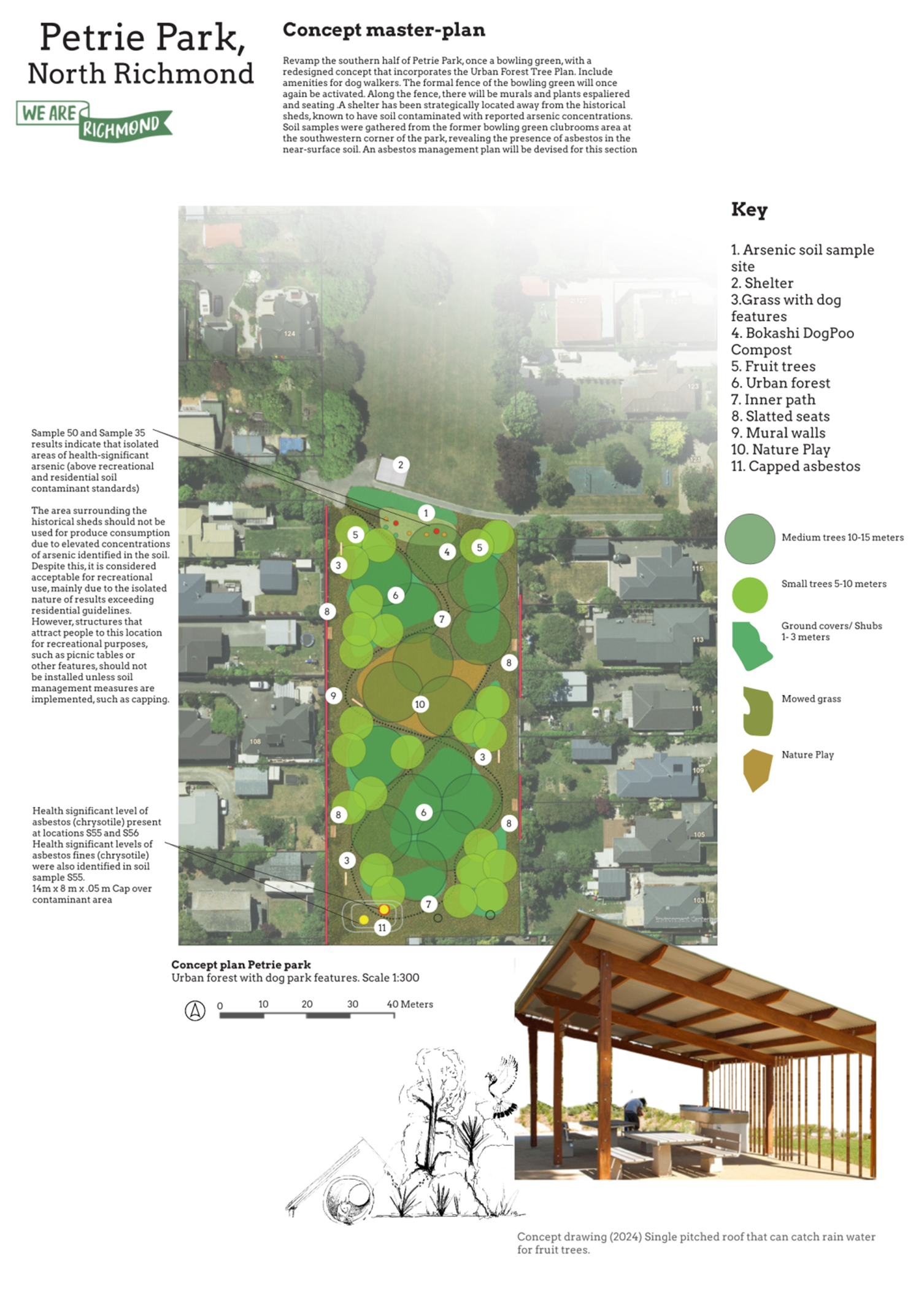 A map of a landscaped area

AI-generated content may be incorrect.