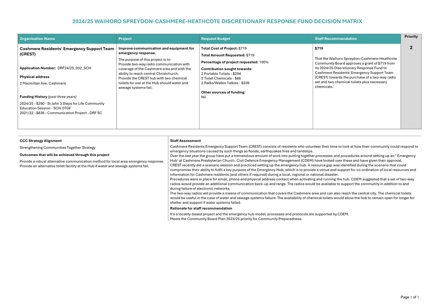 A screenshot of a computer

AI-generated content may be incorrect.