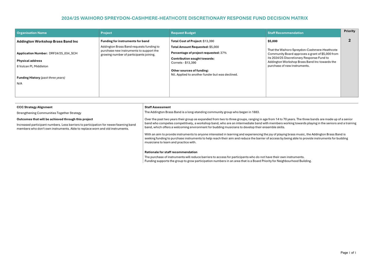 A screenshot of a computer

AI-generated content may be incorrect.