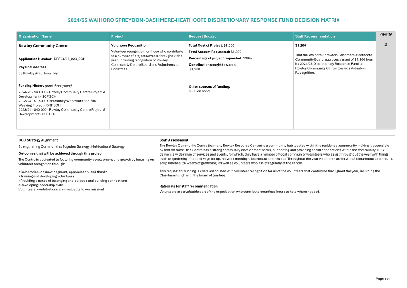 A screenshot of a computer

AI-generated content may be incorrect.