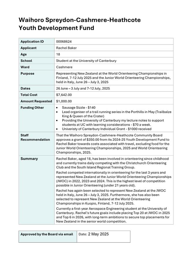 A close-up of a document

AI-generated content may be incorrect.