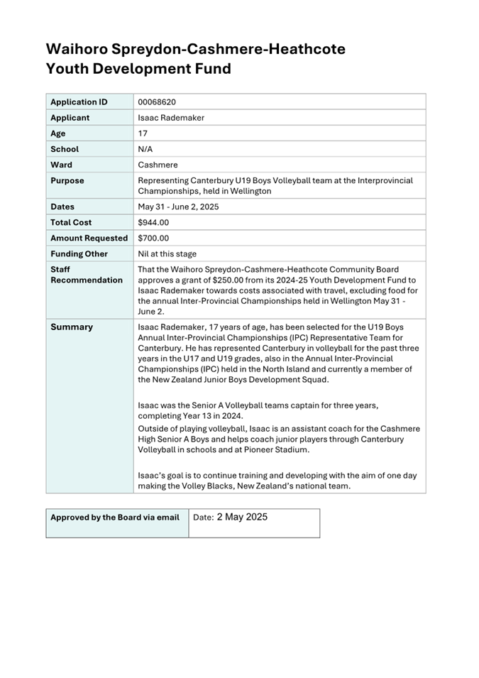 A screenshot of a computer

AI-generated content may be incorrect.