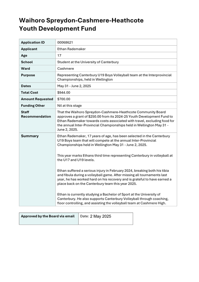 A screenshot of a computer

AI-generated content may be incorrect.