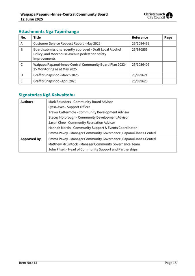 A screenshot of a document

AI-generated content may be incorrect.