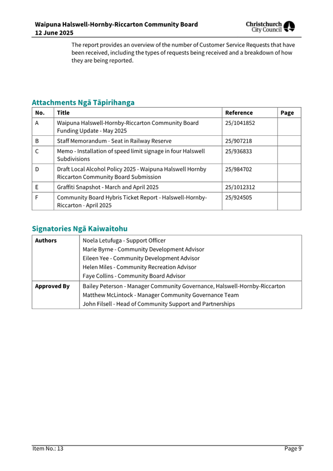A screenshot of a document

AI-generated content may be incorrect.