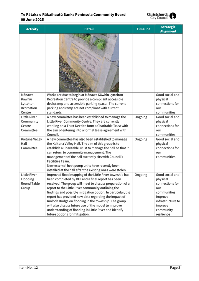 A close-up of a document

AI-generated content may be incorrect.