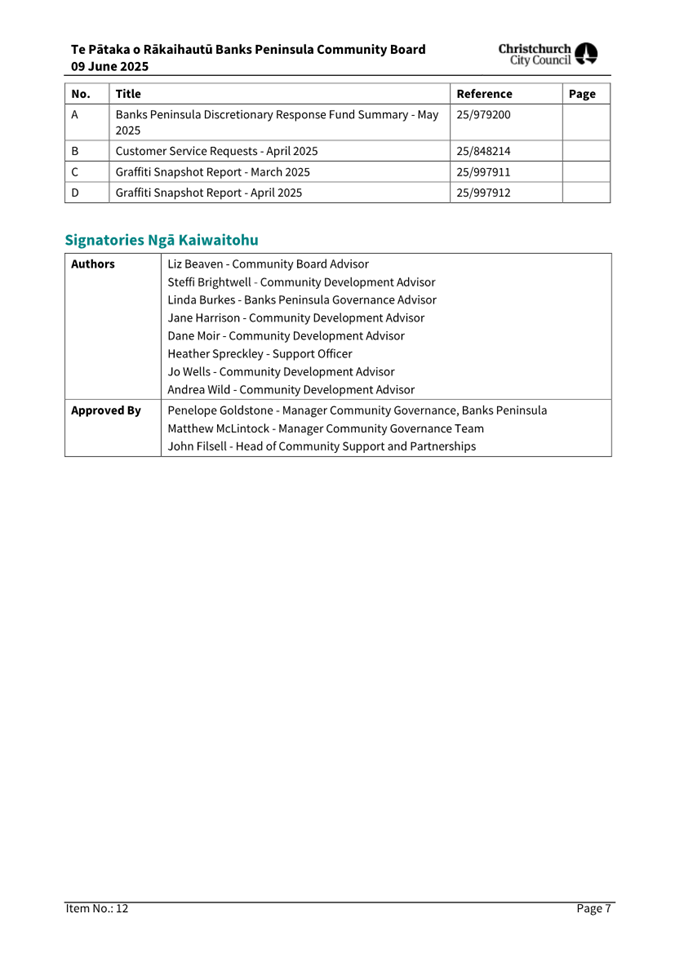 A screenshot of a document

AI-generated content may be incorrect.