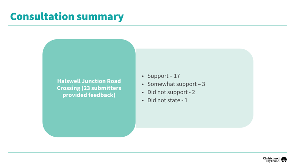 A close-up of a report

AI-generated content may be incorrect.