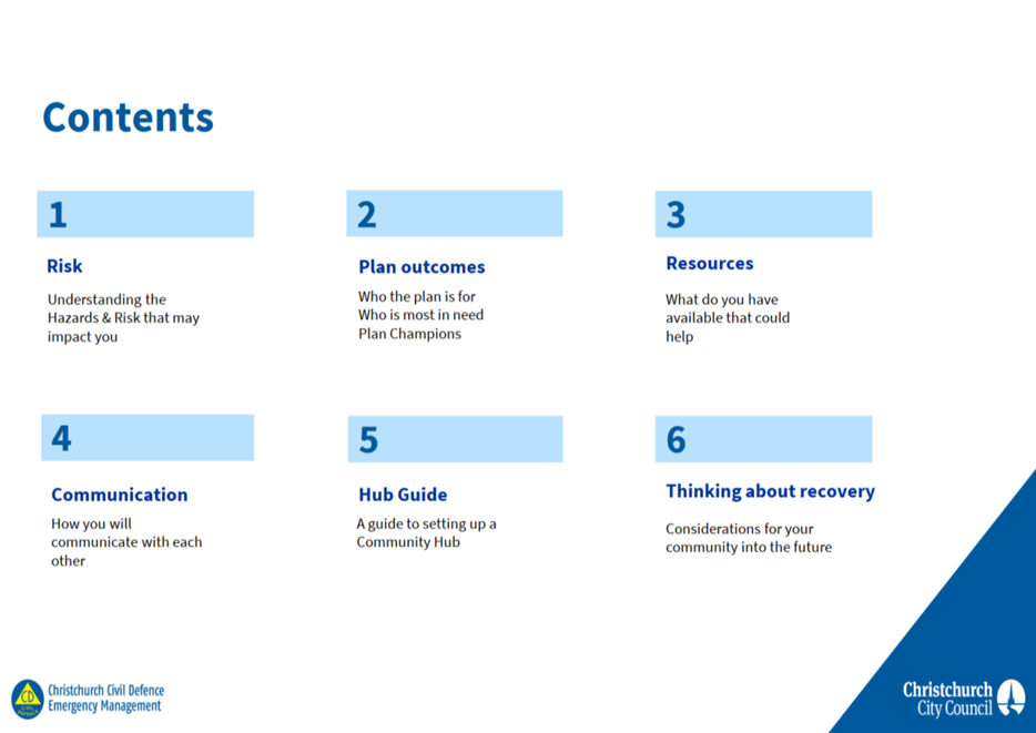 A blue and white text on a white background

AI-generated content may be incorrect.