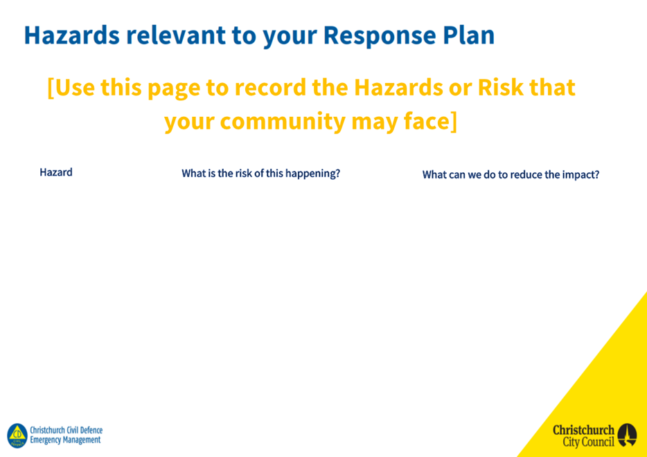 A white and yellow rectangle with blue text

AI-generated content may be incorrect.