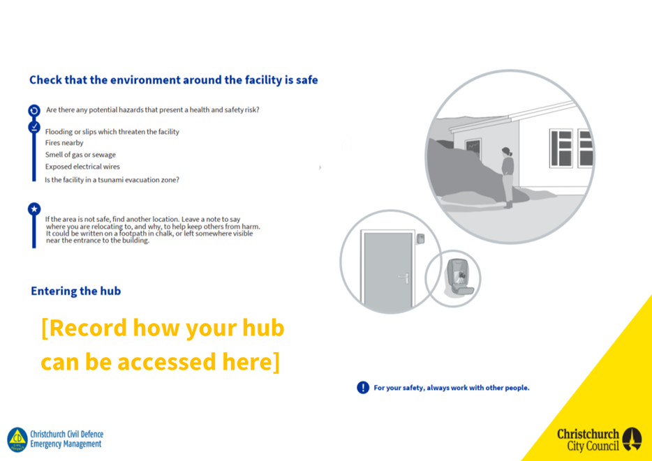 A white and yellow brochure with text and images

AI-generated content may be incorrect.