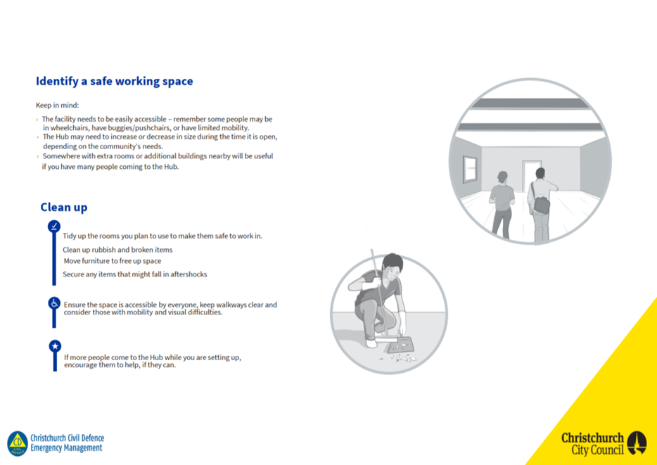 A brochure with text and images of people working space

AI-generated content may be incorrect.