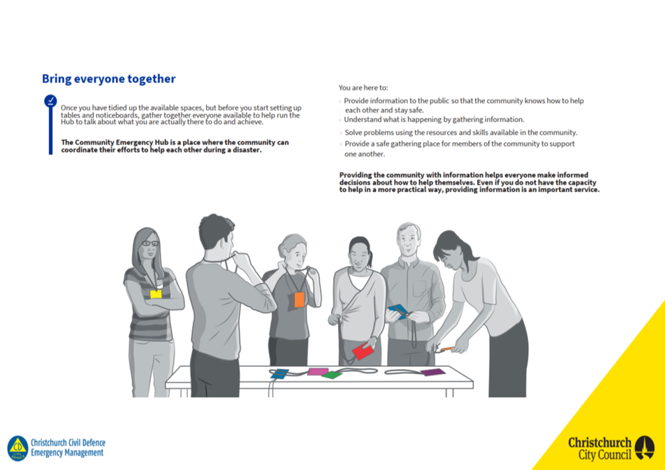 A group of people standing around a table with colorful tags

AI-generated content may be incorrect.