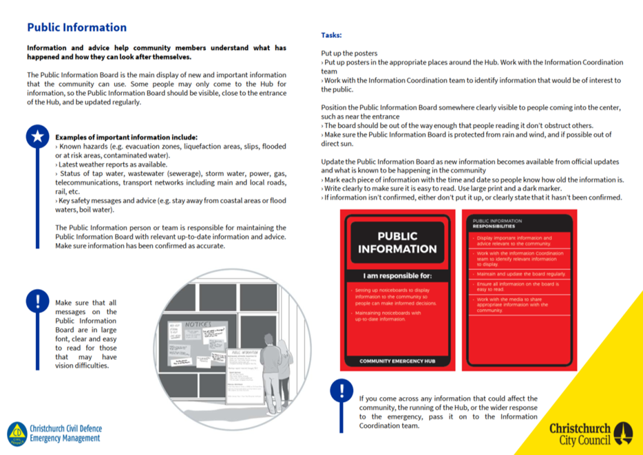 A close-up of a informational page

AI-generated content may be incorrect.