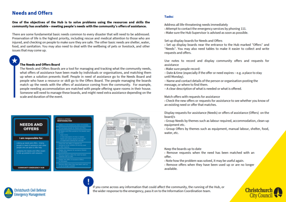 A close-up of a brochure

AI-generated content may be incorrect.