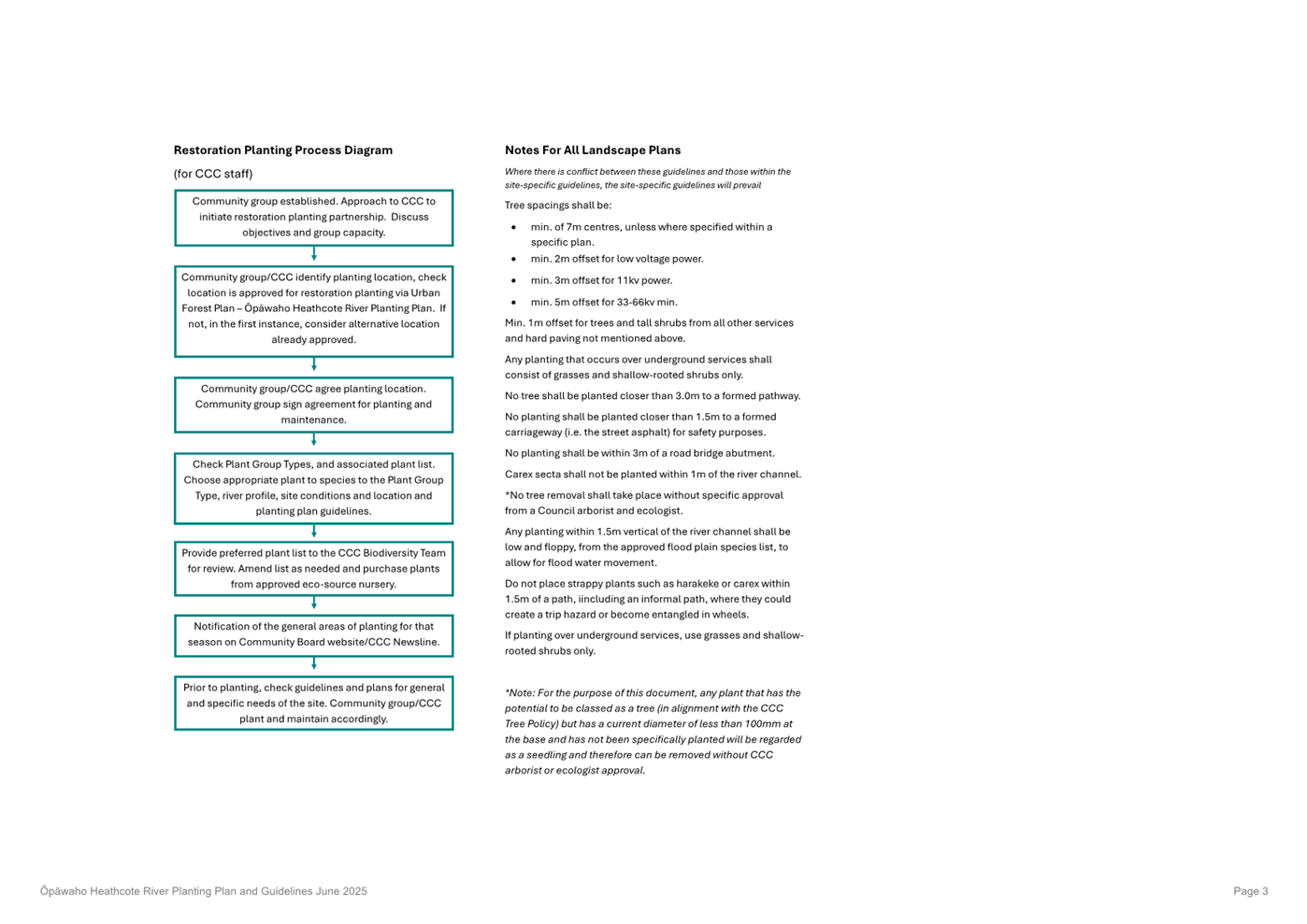 A page of a book

AI-generated content may be incorrect.