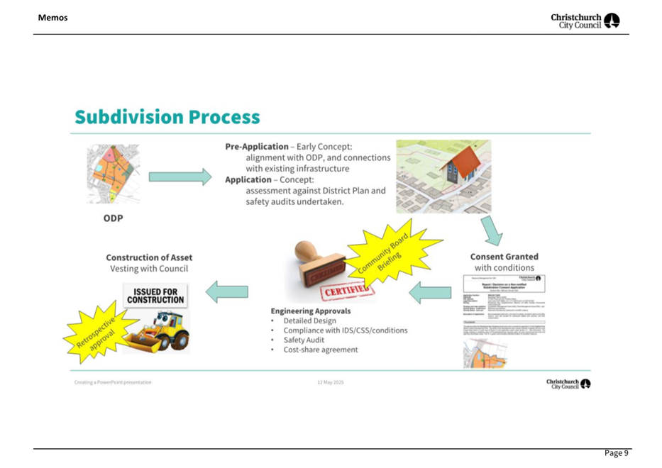 A close-up of a construction process

AI-generated content may be incorrect.