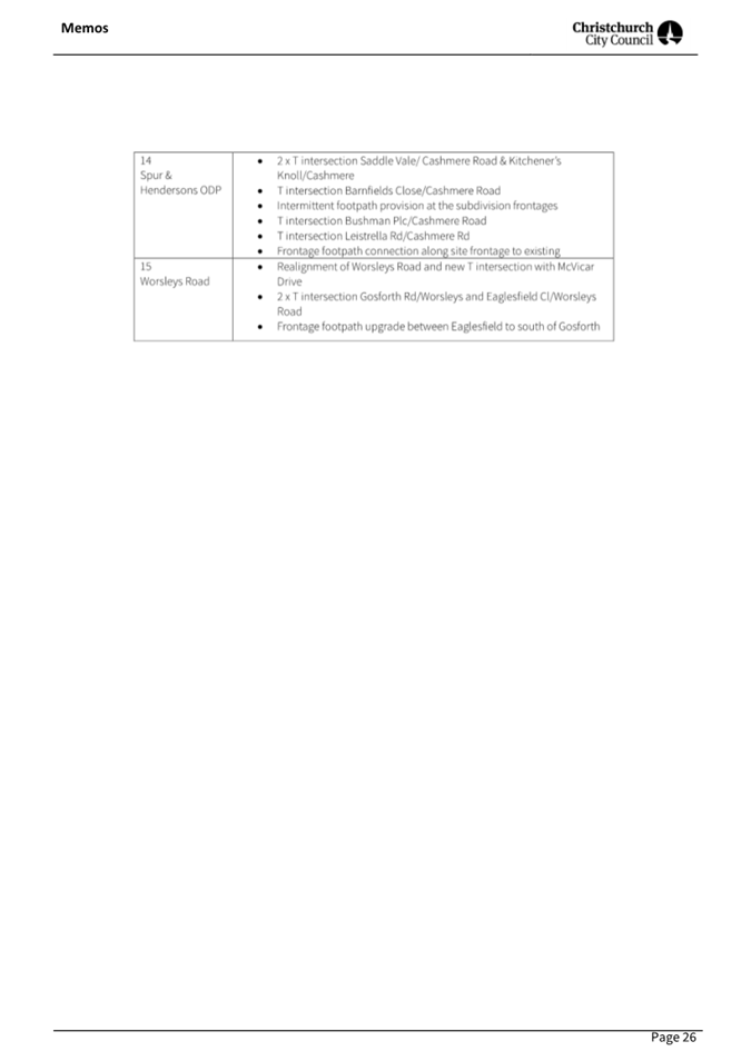 A screenshot of a document

AI-generated content may be incorrect.
