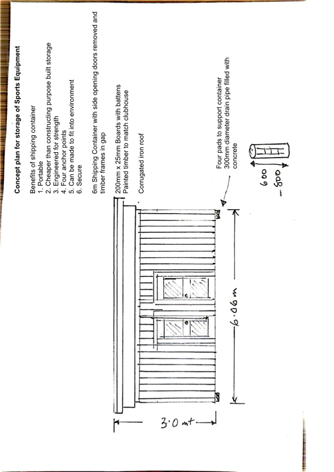 A drawing of a building

AI-generated content may be incorrect.