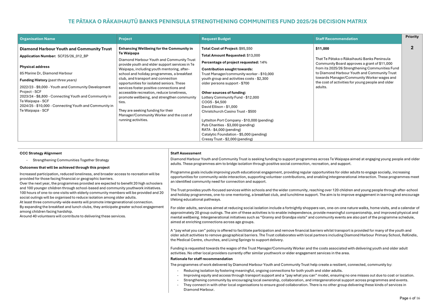 A screenshot of a document

AI-generated content may be incorrect.