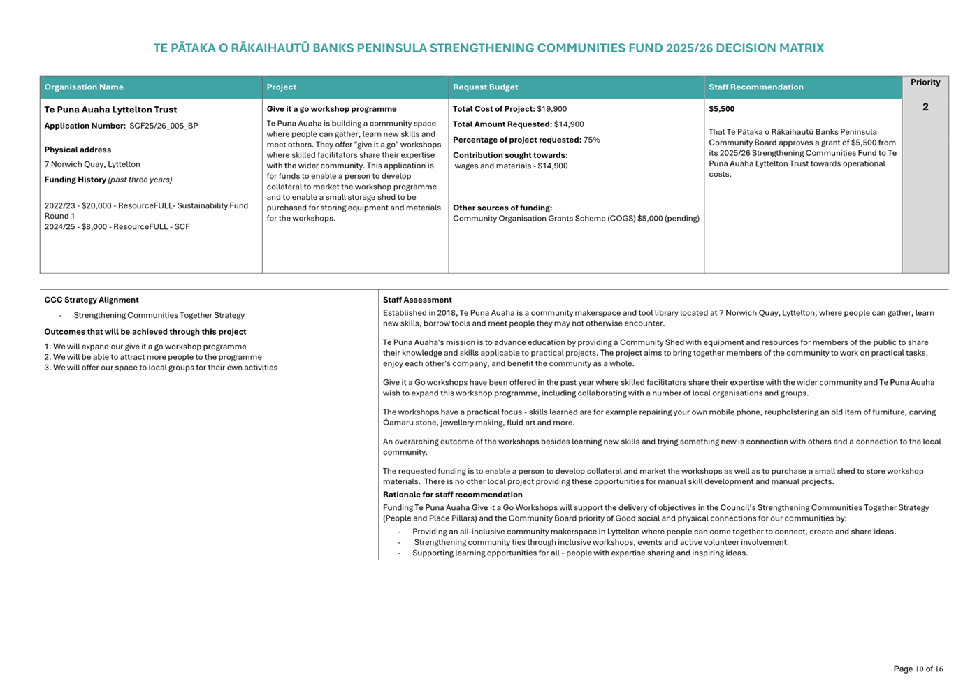 A close-up of a document

AI-generated content may be incorrect.