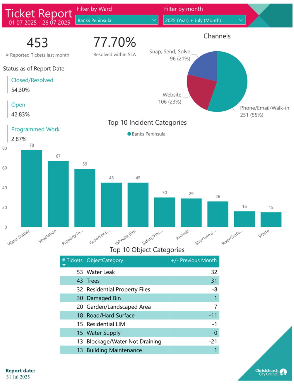 A screenshot of a computer

AI-generated content may be incorrect.
