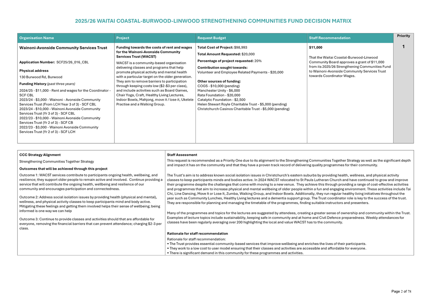 A screenshot of a website

AI-generated content may be incorrect.