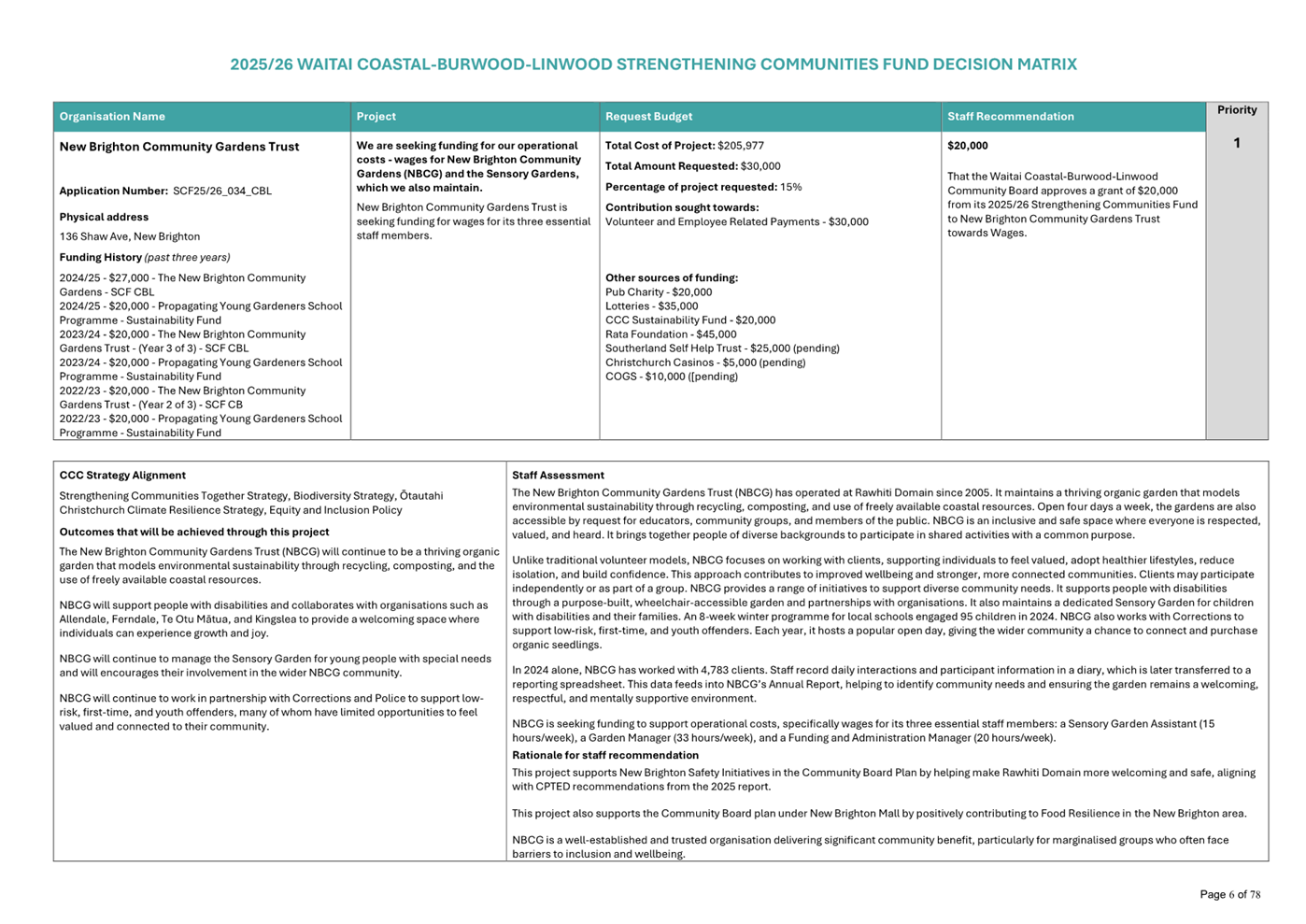 A screenshot of a document

AI-generated content may be incorrect.