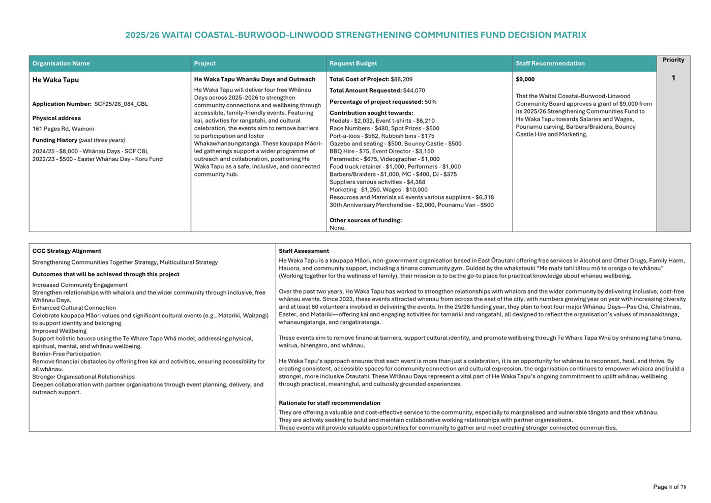 A close-up of a document

AI-generated content may be incorrect.