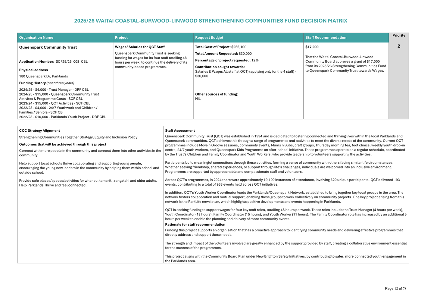A close-up of a document

AI-generated content may be incorrect.