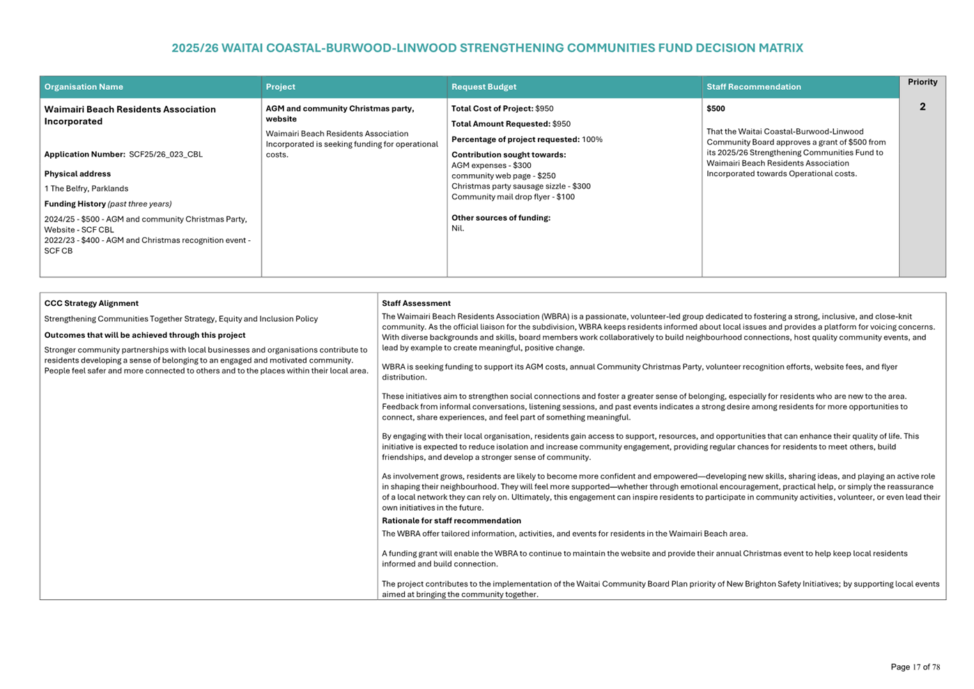 A screenshot of a document

AI-generated content may be incorrect.