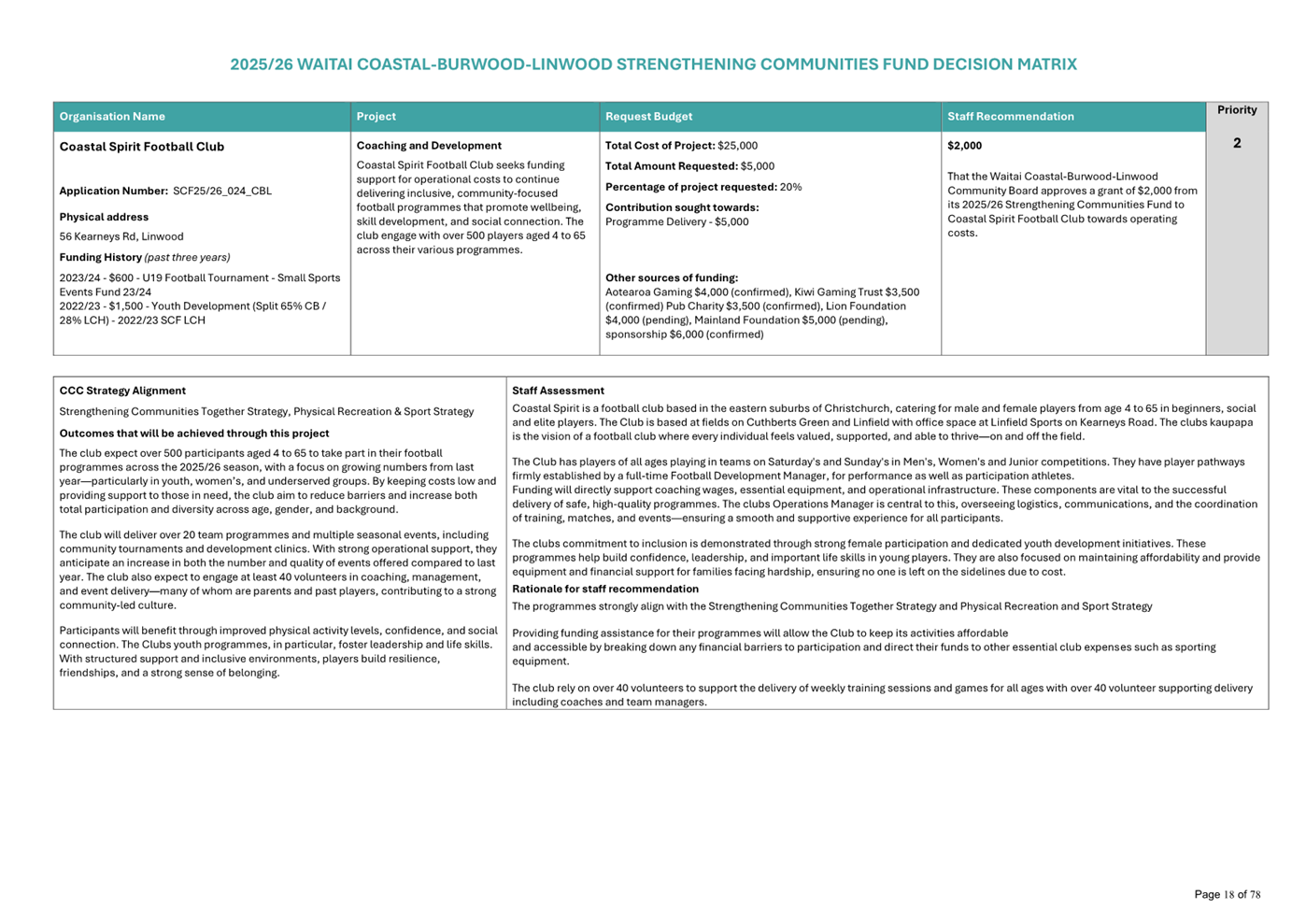 A screenshot of a computer

AI-generated content may be incorrect.