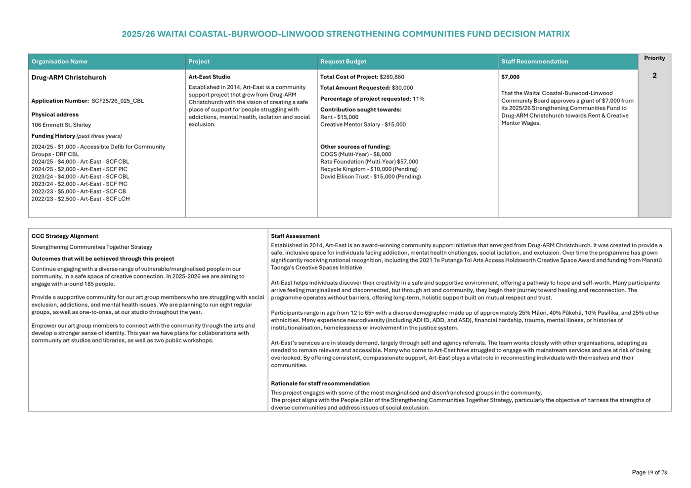 A close-up of a document

AI-generated content may be incorrect.