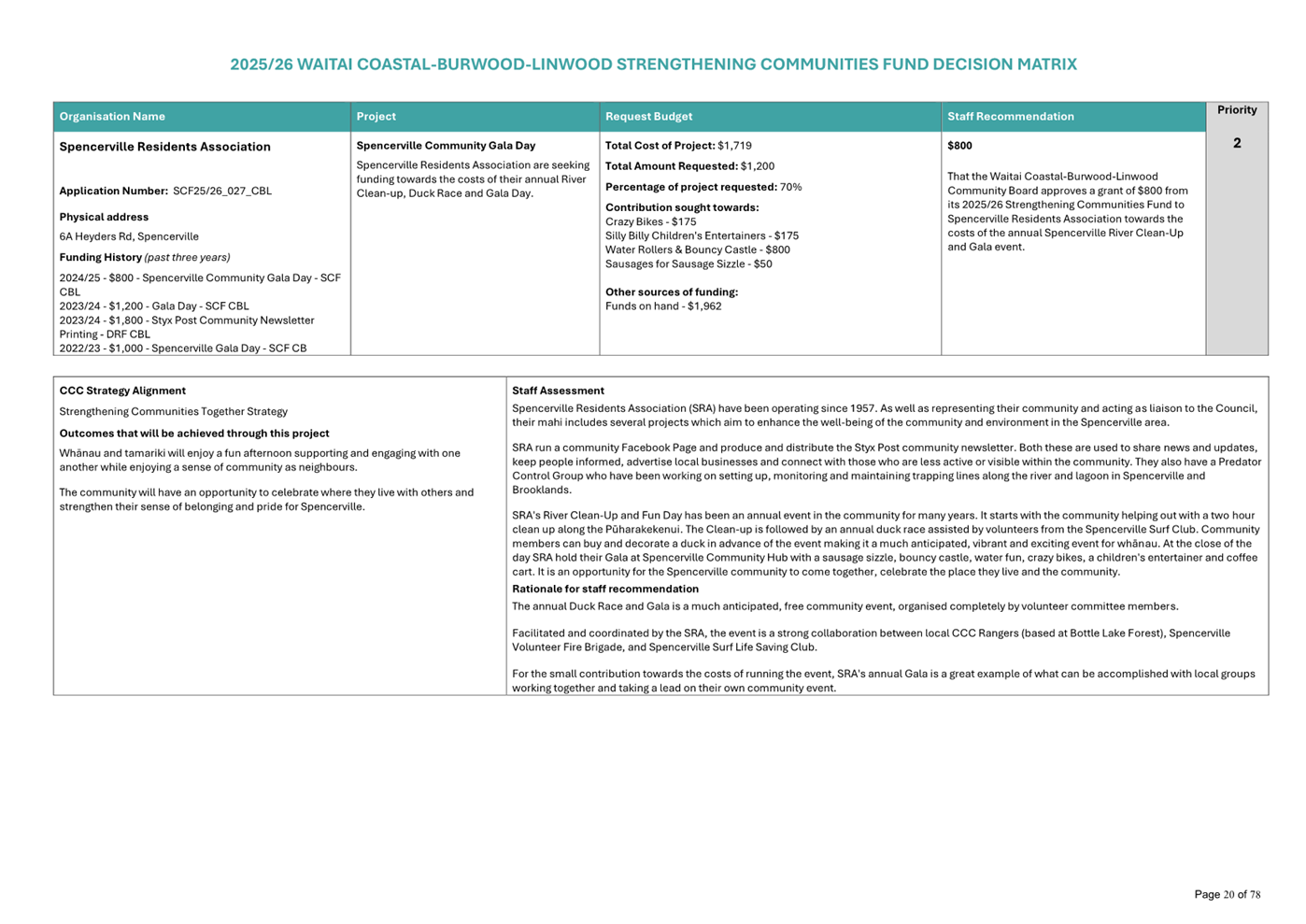 A screenshot of a document

AI-generated content may be incorrect.