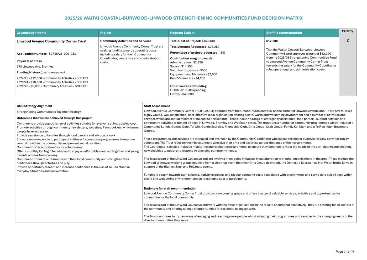 A screenshot of a document

AI-generated content may be incorrect.