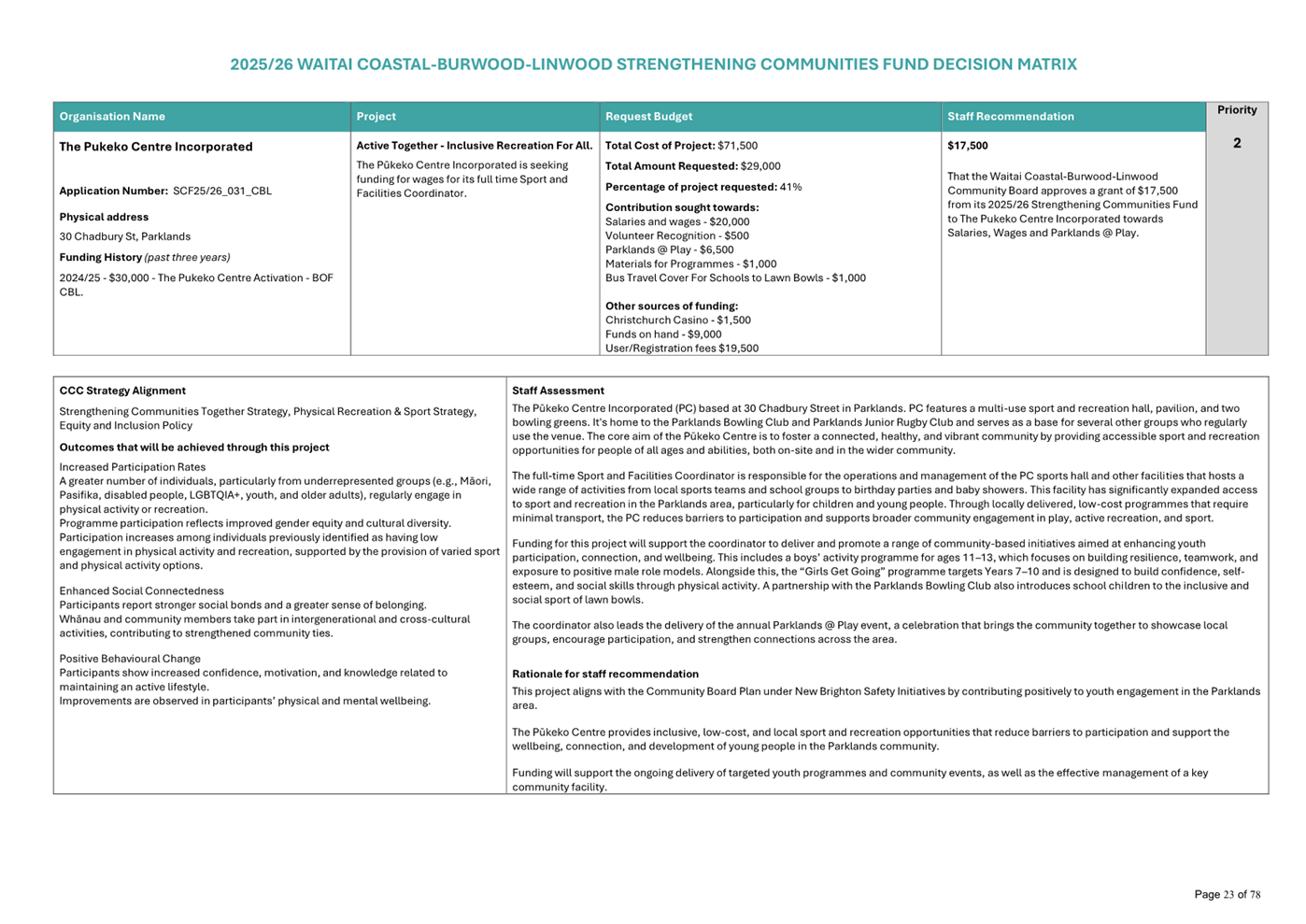 A close-up of a document

AI-generated content may be incorrect.