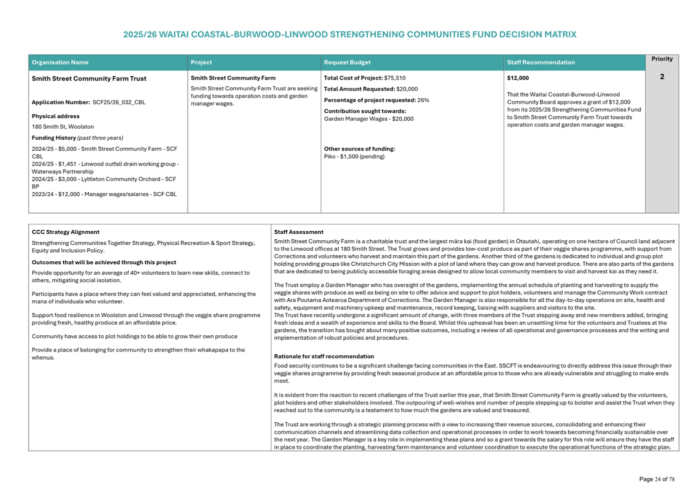 A screenshot of a document

AI-generated content may be incorrect.