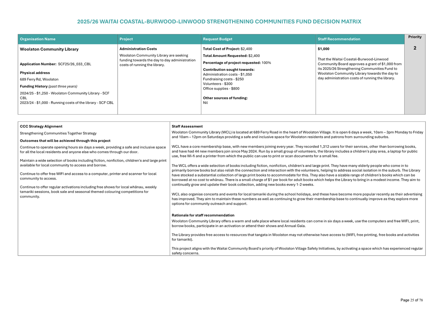 A close-up of a document

AI-generated content may be incorrect.