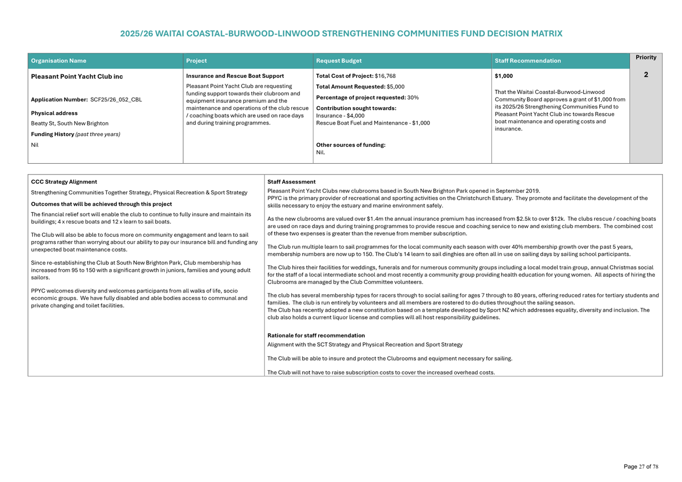 A close-up of a document

AI-generated content may be incorrect.