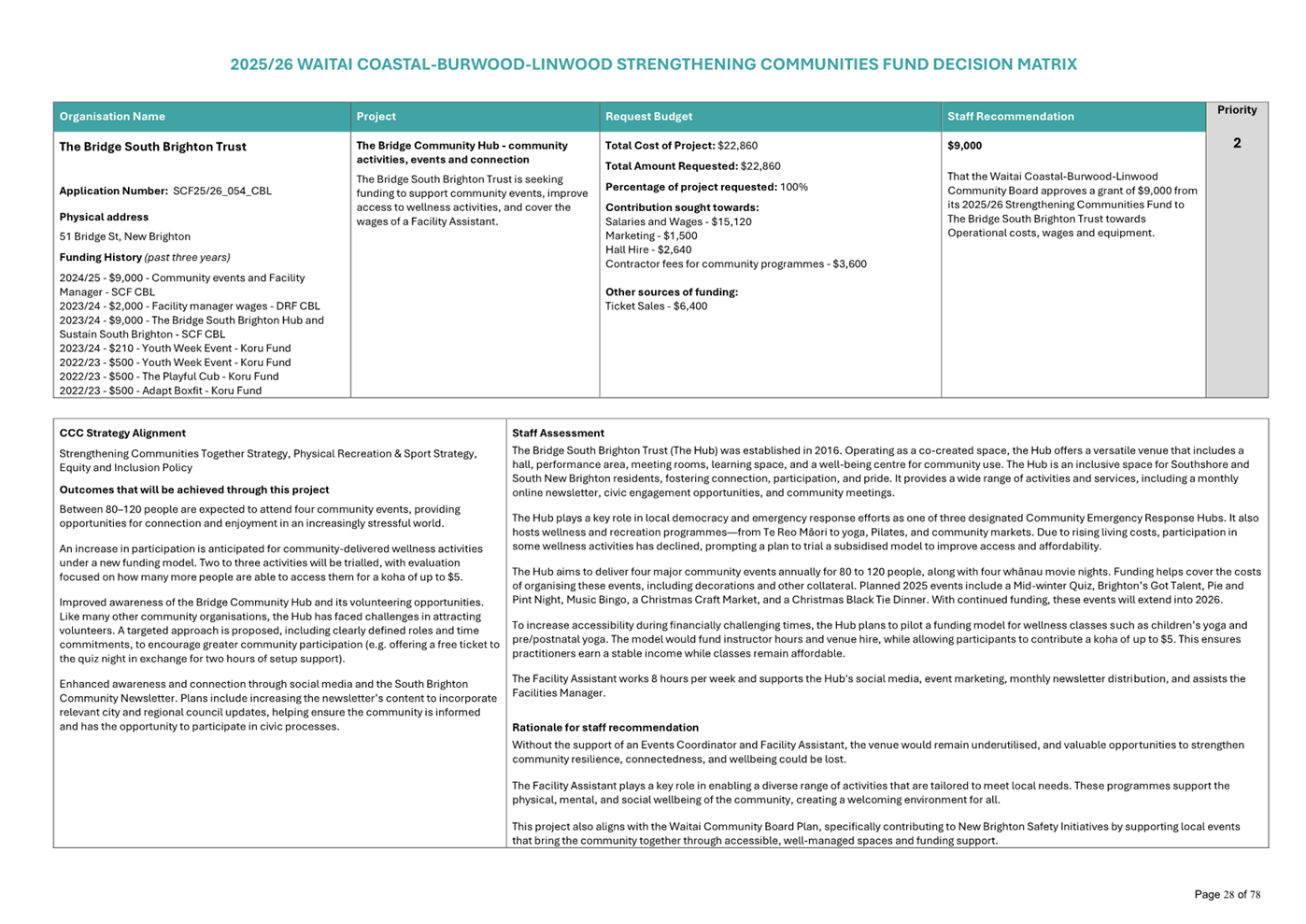 A close-up of a document

AI-generated content may be incorrect.
