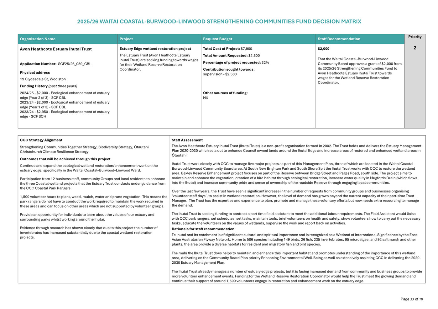 A close-up of a document

AI-generated content may be incorrect.