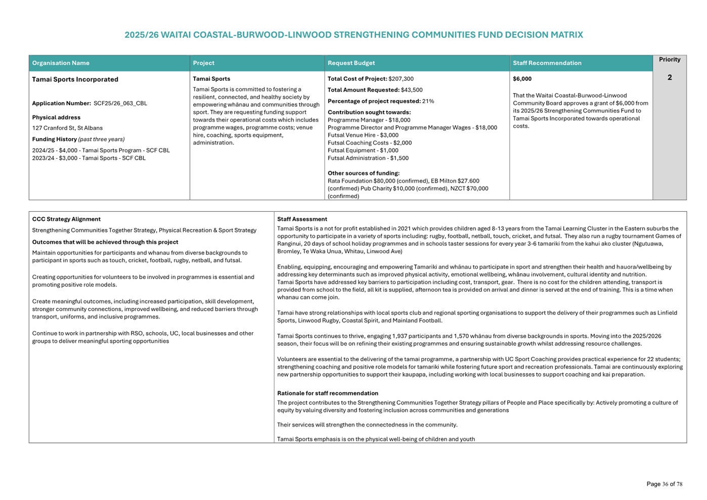 A close-up of a document

AI-generated content may be incorrect.