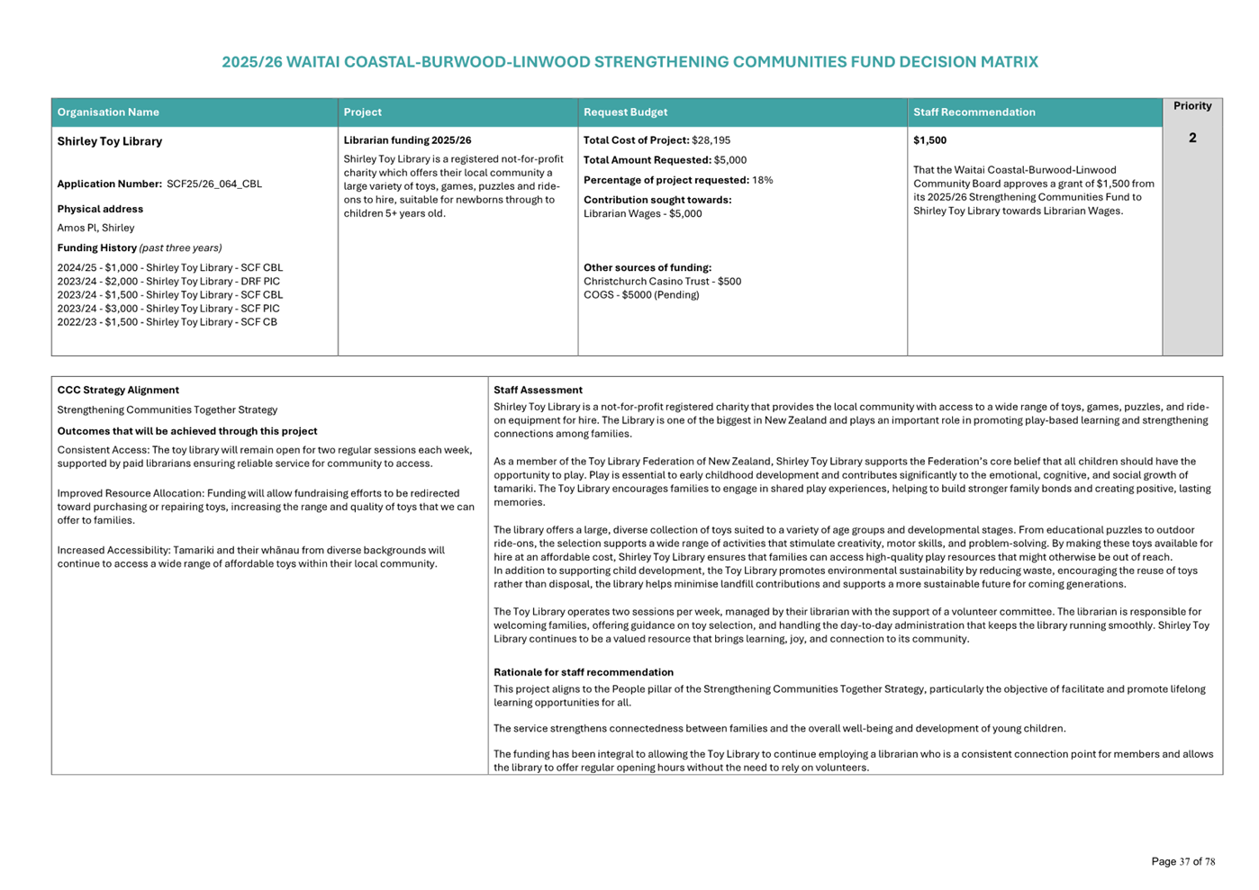 A close-up of a document

AI-generated content may be incorrect.