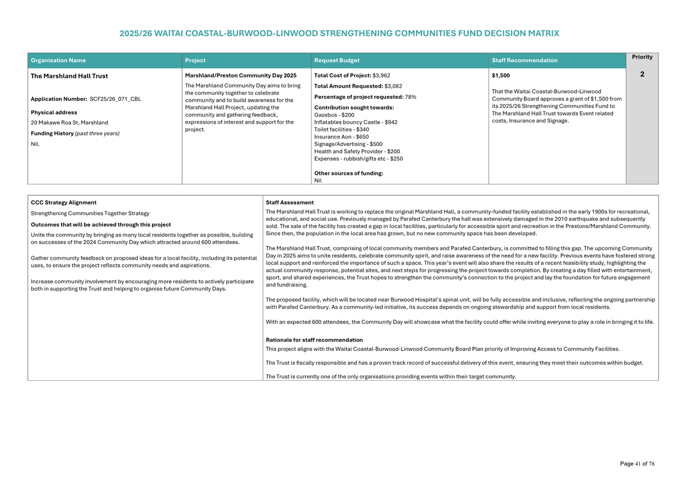 A screenshot of a computer

AI-generated content may be incorrect.