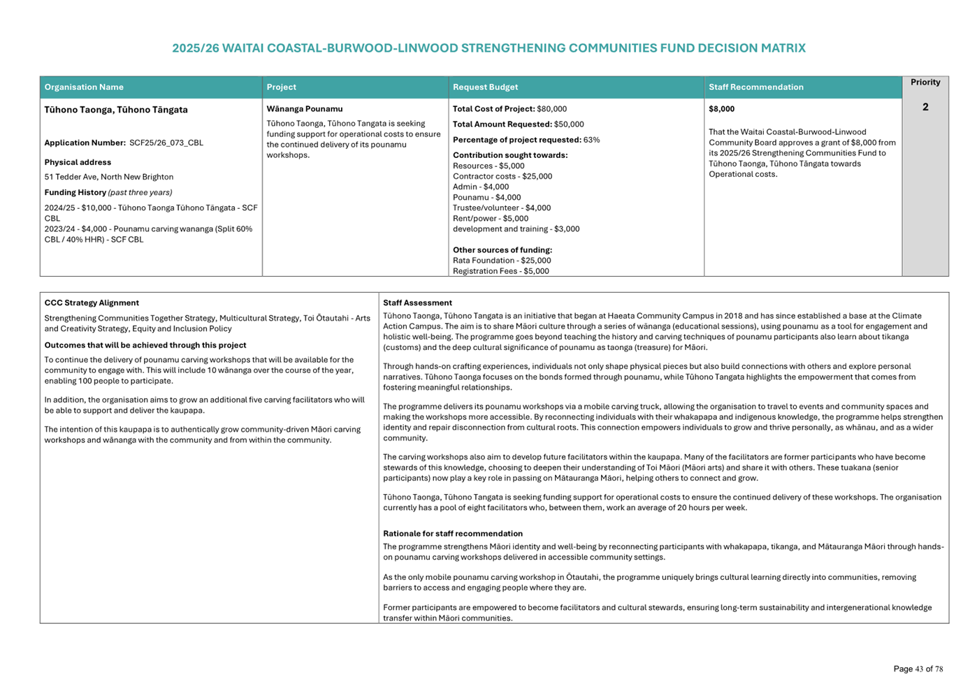 A screenshot of a document

AI-generated content may be incorrect.