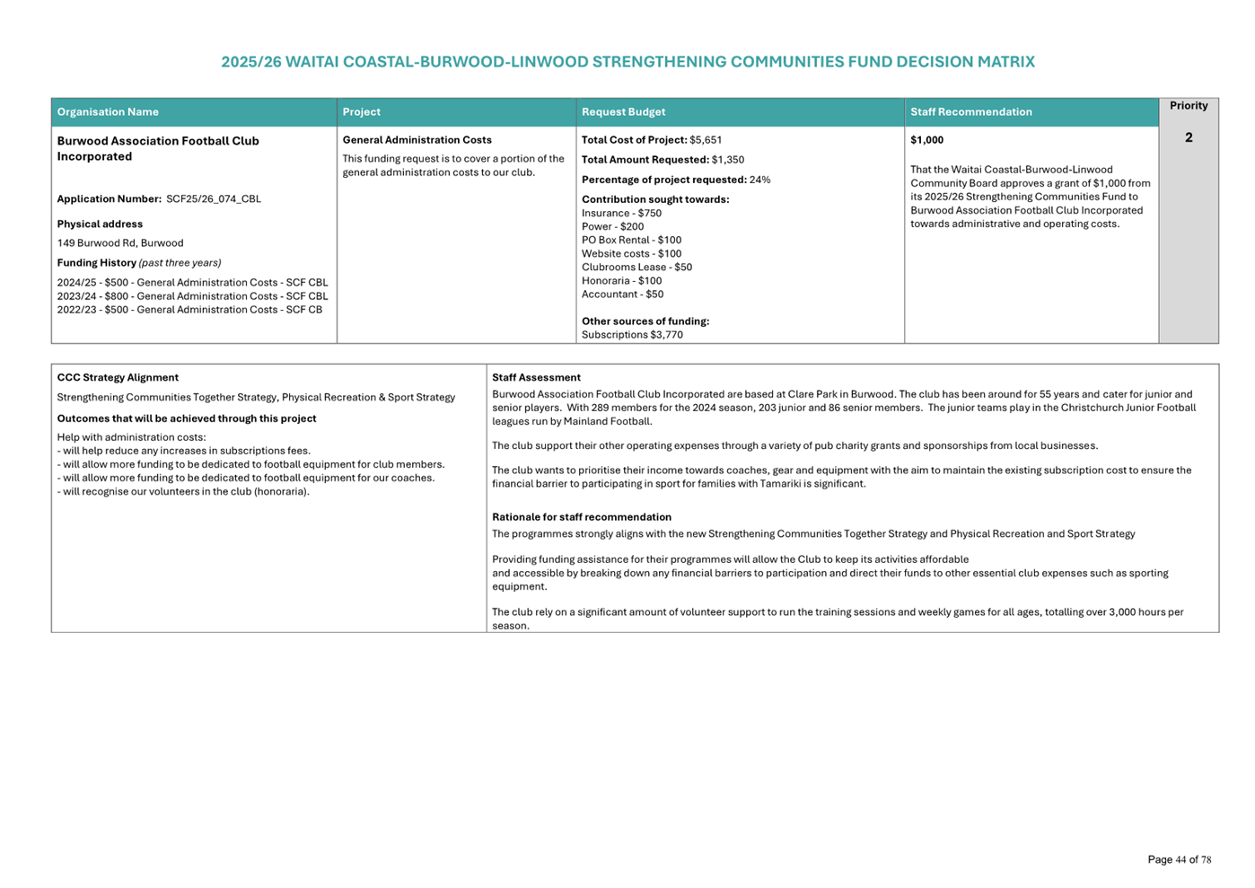 A screenshot of a computer

AI-generated content may be incorrect.