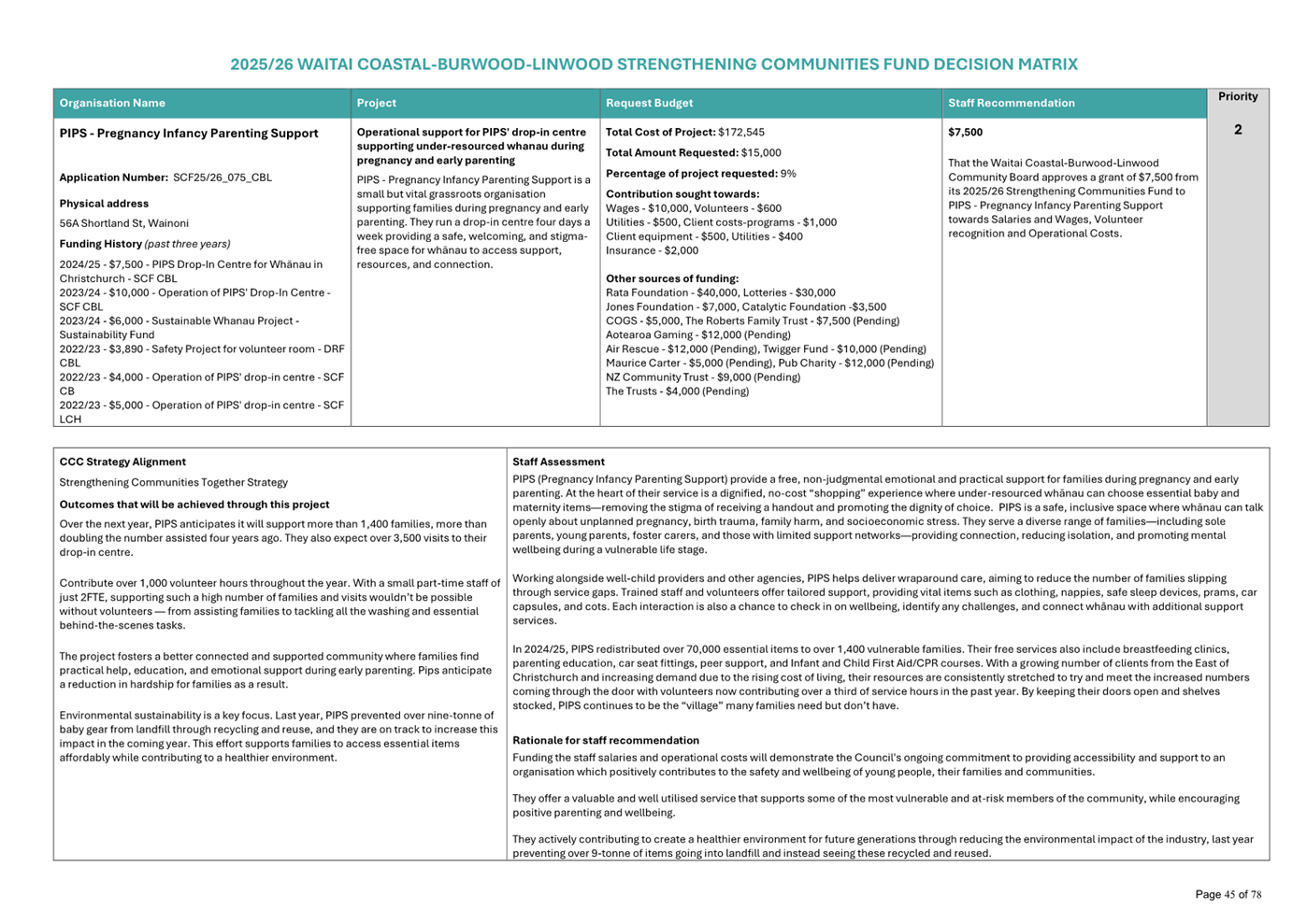 A screenshot of a computer

AI-generated content may be incorrect.